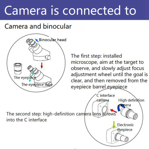 2 Cámaras Electrónicas D De 8 Mp Y 4 K Para Microscopio Con