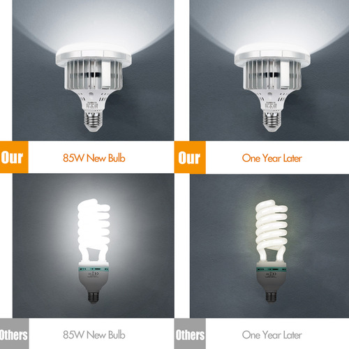 Bombilla Led De 85 W, 3200k-5500k, Bombilla De Fotografía
