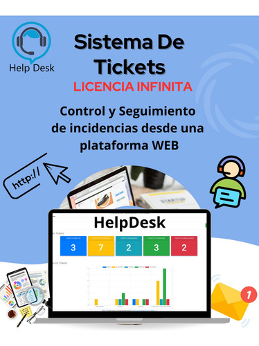 Sistema Tickets, Helpdesk, Mesa Ayuda Web Control Incidencia