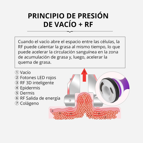 Multifuncional 6 En 1 Con Cavitación Ultrasónica 40k, Radiofrecuencia, Vacum Y Lipolaser De Alta Precisión, Manerales Robustos