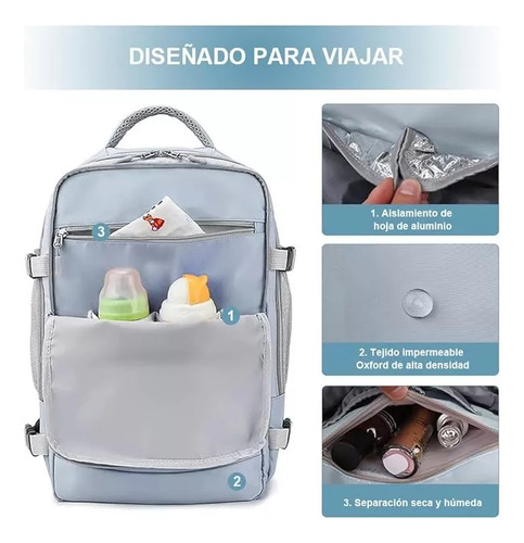 Mochila De Viaje Impermeable Usb Cabina Avión