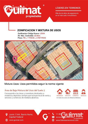 Imagen 2 de 9 de Terreno - Villa Urquiza - Lideres En Terrenos - Guimat Propiedades
