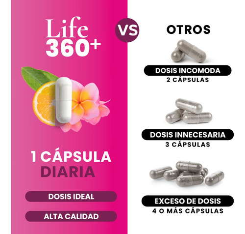 Imagen 6 de 7 de Inositol De 360 Capsulas 360 Dias | Life Pure Inositol 360+