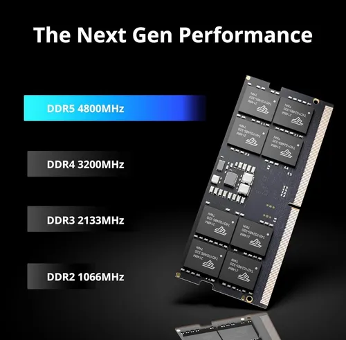 Timetec-ram(1×32gb) Ddr5 4800mhz Cl40 Memoria Para Portatil