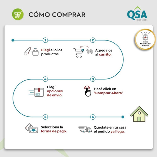 Imagen 8 de 10 de Destornillador Plano Chato Mango Comfort Grip 3/16¨x4¨