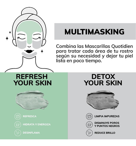 Imagen 6 de 7 de 1 Mascarilla Facial Hidratante + 1 Mascarilla Facial Detox