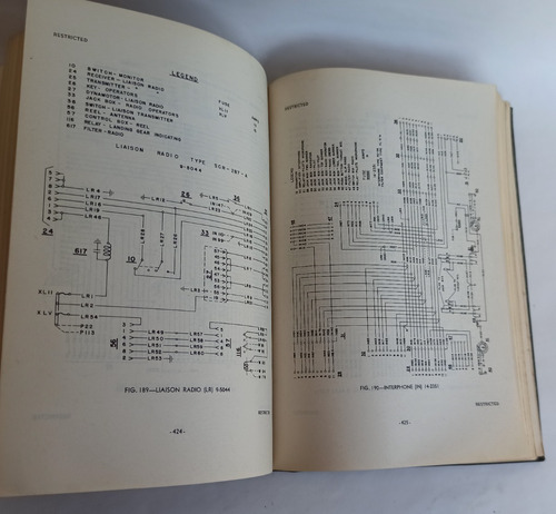 Libro Manual Mantención Avión Bombardero B 17 F En Inglés (Usado)