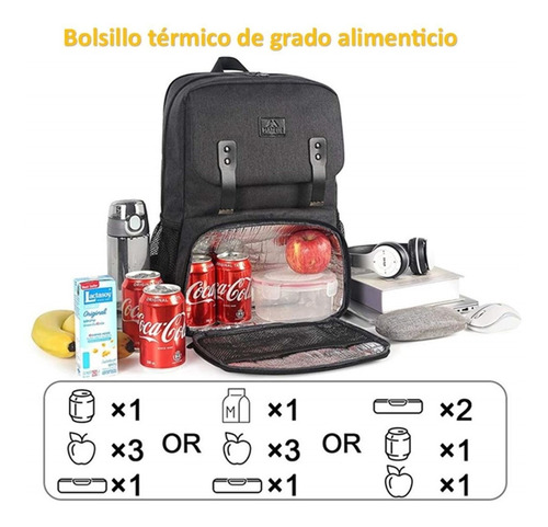 Mochila Lonchera Urbana Con Bolsillo Térmico Y Porta Laptop