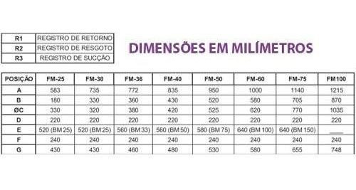 Filtro Sodramar Fm -25 Sem Areia
