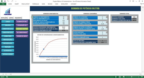 Imagem 10 de 10 de Planilha Dimensionamento De Projetos Elétricos (vba) - Plus
