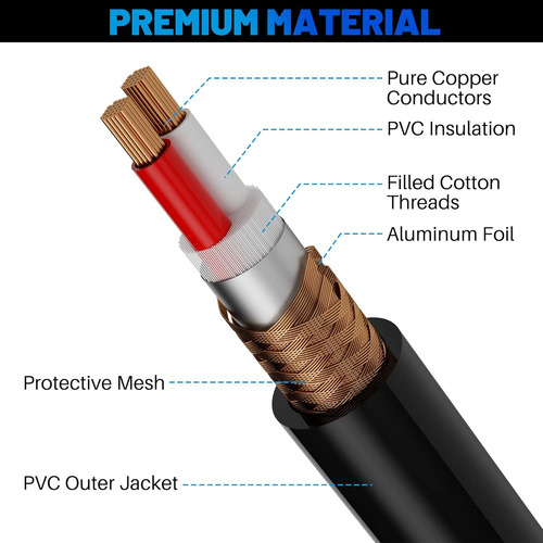 Cable De Microfono Xlr De 50 Pies (paquete De 2, Varios C...