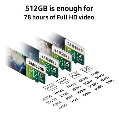 Cartão de memória Samsung MB-ME256HA/AM Evo Select com adaptador SD 256GB