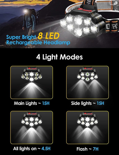 Lampara Cabeza Recargable 13000lúmenes Linterna Frontal Led