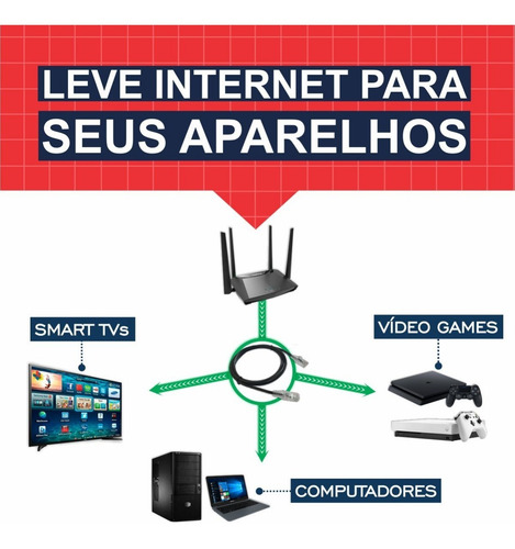 Cabo Internet P/ Ps4 Xbox Pc Notebook Preto 8 Metros R2687