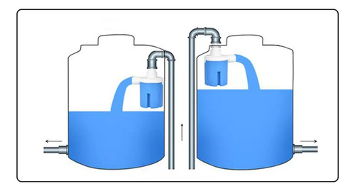 Válvula De Cierre Automático Para Control De Nivel De Agua