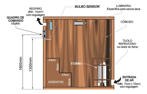 Sauna Seca De Parede Comando Digital 6kw Impercap