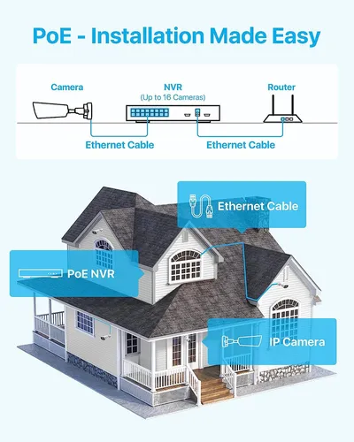 comprar Zosi Sistema De Cámara De Seguridad Poe 4k De 16 Canales Con