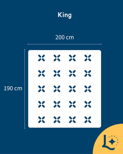 Colchon King Size De Espuma Memory Foam En Caja 200x190x24, Laila Prime