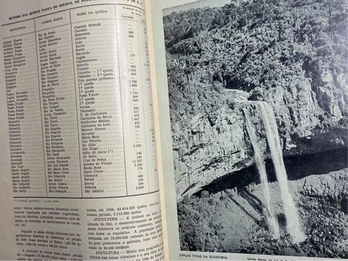 Livro Rio Grande Do Sul Imagem Terra Gaúcha Cosmos Antigo (Usado)