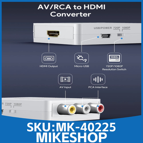 Convertidor Rca A Hdmi Para Wii / Nes / Dvd / Snes- Full Hd Blanco