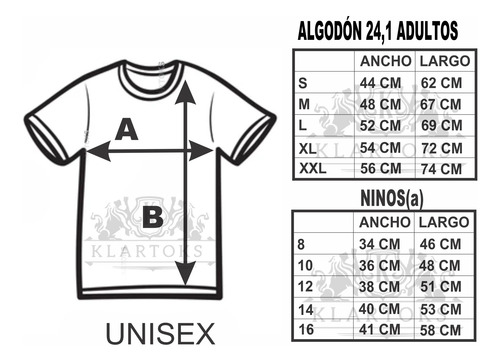 Remeras 100% Algodón 2pac Shakur Tematicas Clasica Klartoks