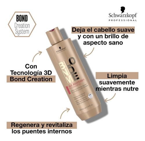 Blondme All Blondes Shampoo Enriquecido Para Rubios 300 Ml