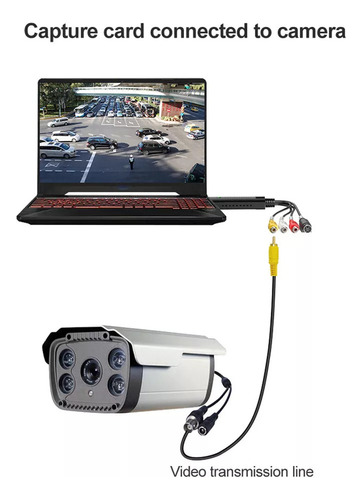 Un Convertidor De Vhs A Digital, Convertidor De Vídeo Usb