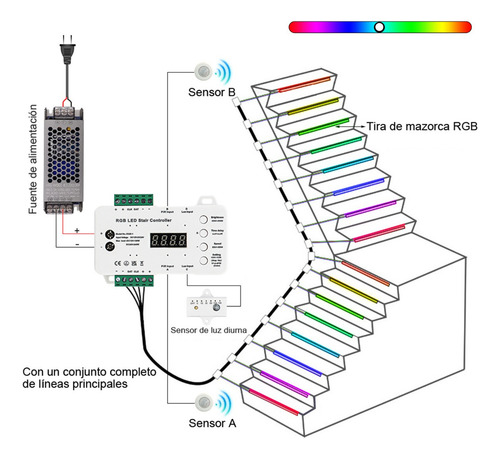Kit Led Rgb 14 Escaleras Sensor Movimiento Luz Diurna