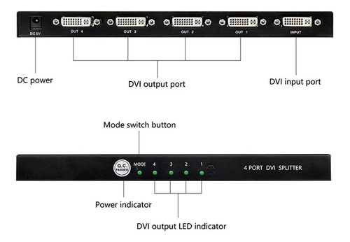 Divisor De Vídeo Ganancia De Salida Ajustable De 4 Puertos