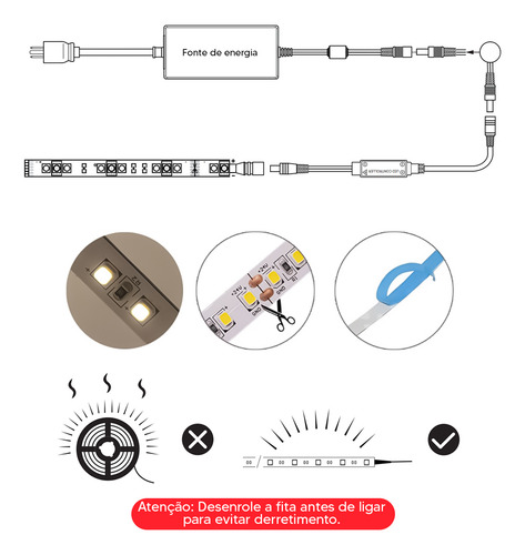 Fita Led 5050 5m 60 Smd/m 19w/m Ip65 12v Cor Da Luz Branco Frio 6500k + Fonte 127/220V