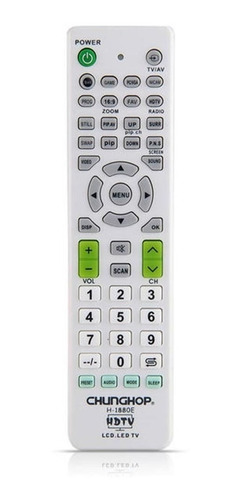 Control Remoto Universal Ecr P/ Tv De Tubo Crt - Factura A/b