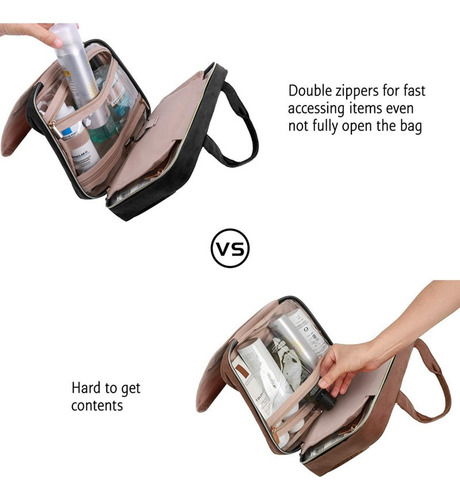 Bolsa De Aire Impermeable For Artículos De Tocador De Viaje