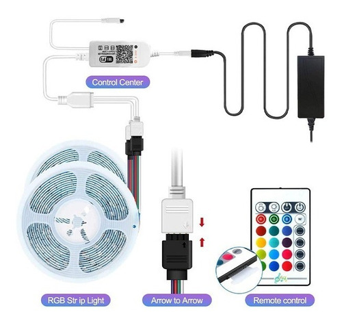 Imagen 3 de 3 de Tiras De Led 5m Luces Led Rgb 5050 Control