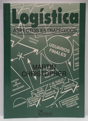 Logistica Aspectos Estrategicos