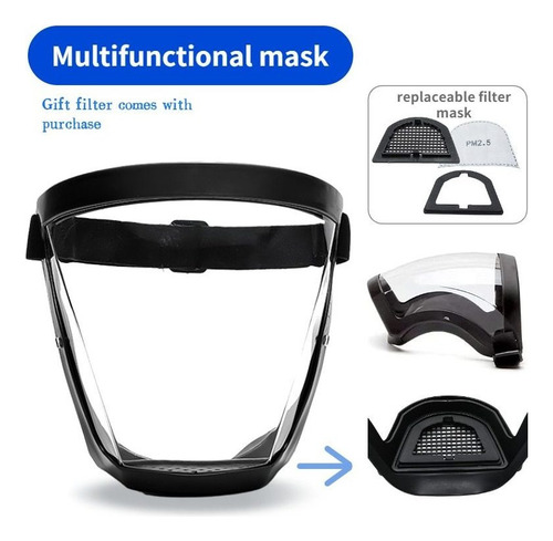 Protección Facial Antivaho Todo Incluido
