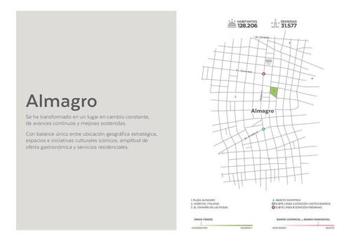 Imagen 3 de 30 de Departamento - Almagro