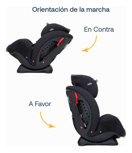 Silla De Auto Convertible Stages Coal Joie Color Negro