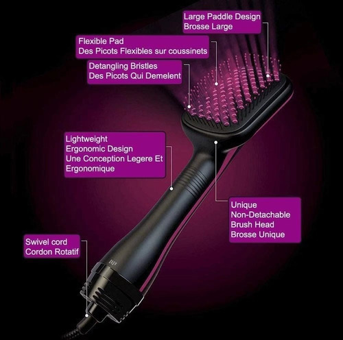 . Kit Secador De Pelo Profesional 110v