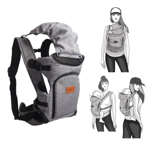 Posicion mochila ergonomica new arrivals