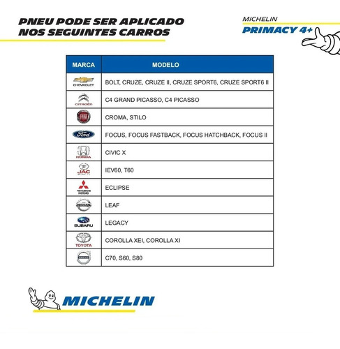 Kit 2 Pneus Corolla Aro 17 - Michelin Primacy 4 - 215/50 R17