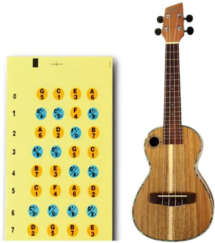 Ukelele Fretboard Nota Calcomanías