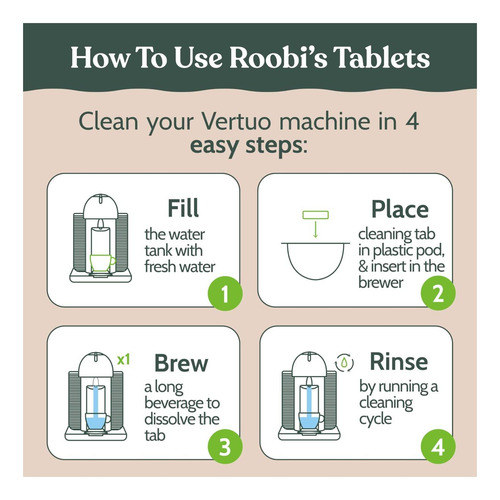Kit De Limpieza Roobi Compatible Con Nespresso Vertuoline 1
