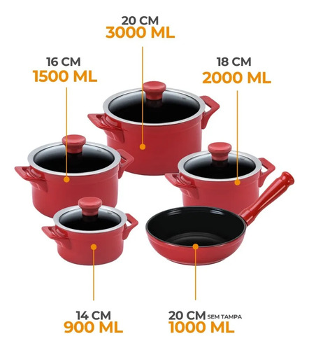 Conjunto De Panelas Cerâmica Clear 5 Peças Pomodoro Ceraflame
