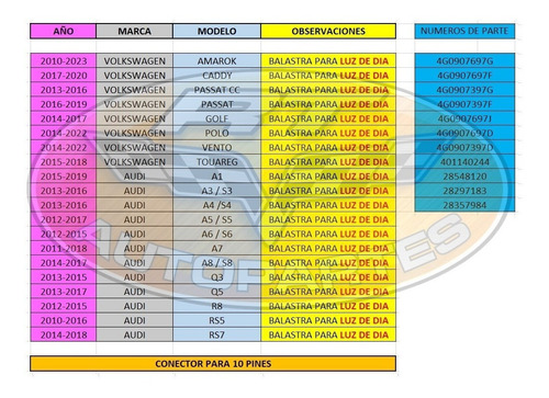 Balastra Faro Led Luz Diurna Dia Drl 2014 Audi Q5 Original
