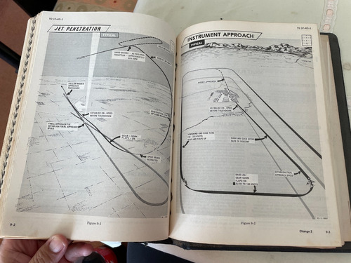 Manual De Vuelo De Avión F4 Phantom (Usado)