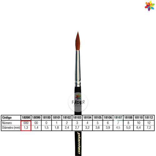 Pincel Plantec Redondo Pelo De Marta Legitimo N°3-0