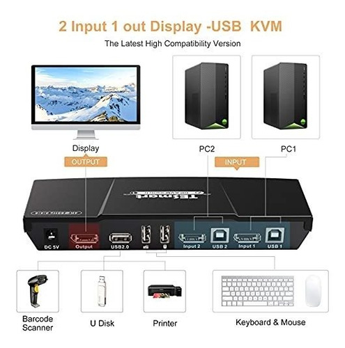 Conmutador Kvm Displayport 2 Puerto 4k 60hz Ultra Hd 2x1