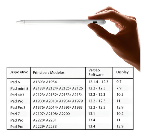 Caneta Touch Stylus Compatível Com Ipad Palm Rejection 1.0mm