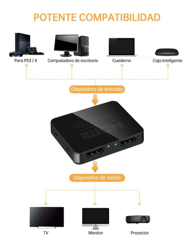 Imagen 3 de 7 de Splitter Minidivisor Hdmi 4k 1 Entrada Con 2 Salidas