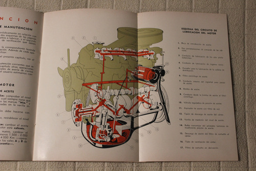 Fiat 1600 9-1969 Manual De Uso Y Manutencion (Usado)